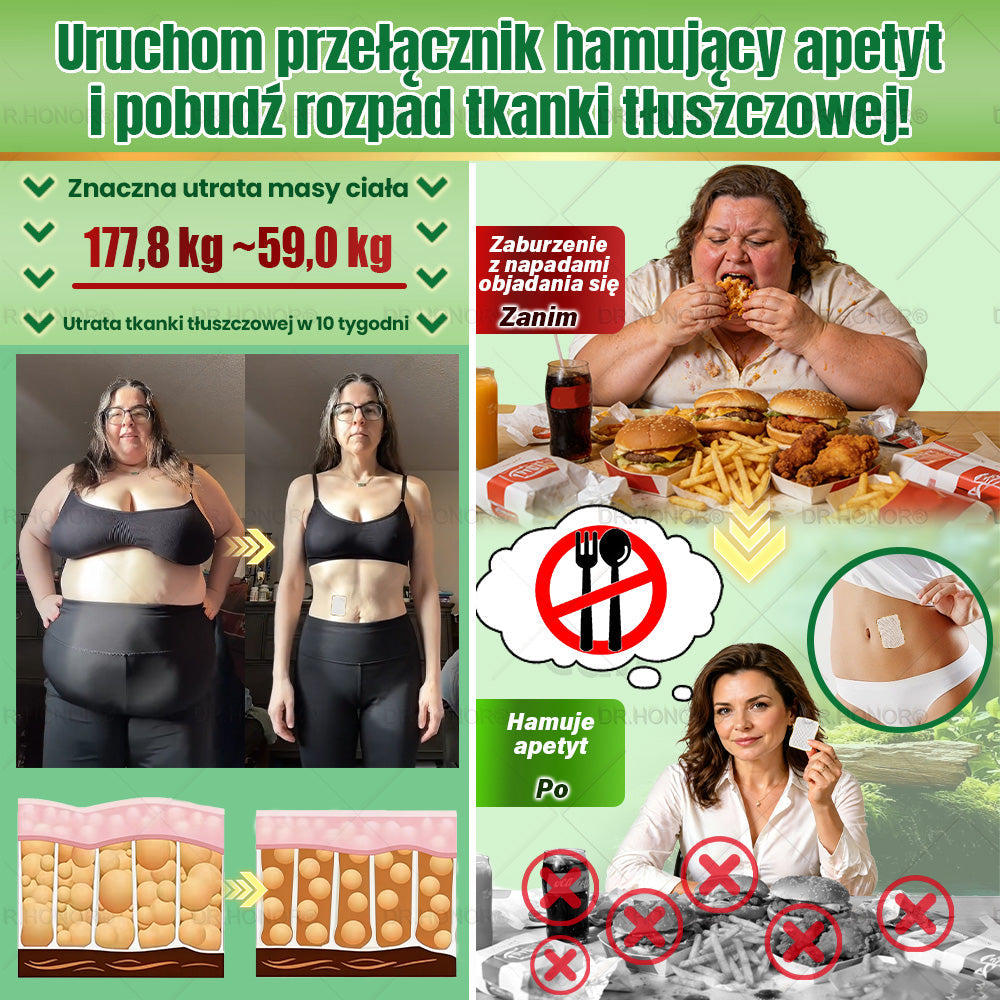 👨‍⚕‍𝐃𝐑.𝐇𝐎𝐍𝐎𝐑® drenujący limfatycznie nano-mikroigłowy plaster wyszczuplający: ultra mocna formuła 𝟓× z lipolitycznym kompleksem peptydowym — wspiera odchudzanie i krążenie limfatyczne, a także pomaga zadbać o komfort stawów, lepszy sen i jasność umysłu🍀