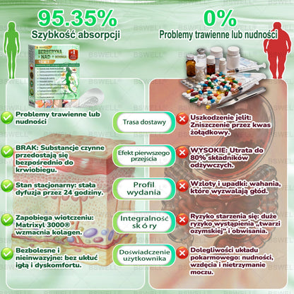 🍀BSWELL® Nano mikroigłowy plaster wyszczuplający (Raz dziennie, efekty już po 28 dniach Wspiera odchudzanie, serce, cukrzycę, sen, jelita, stawy i więcej.)💦💦